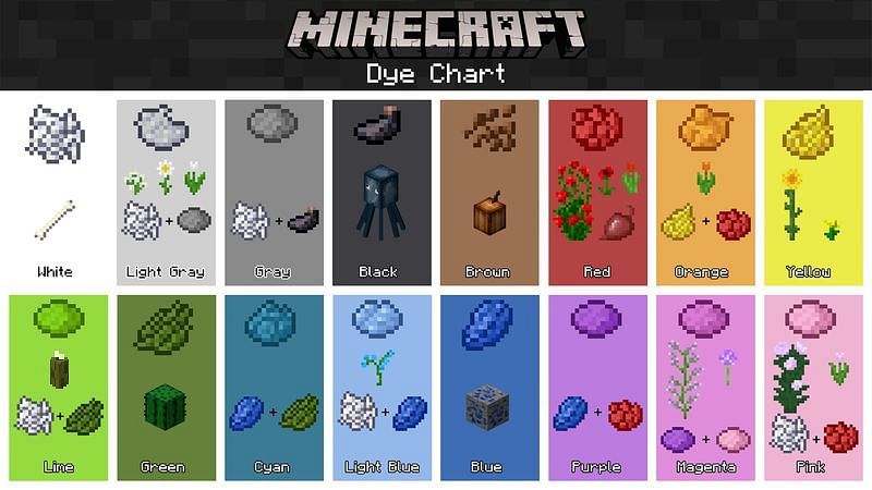 All Minecraft Dye Colors: How To Get Them?