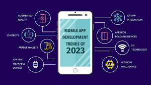 Top 10 mobile technologies specifically for the year 2023.